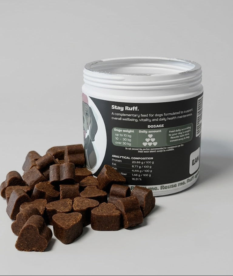 Jar of 'Stay Ruff.' pet treats with treats on a gray background